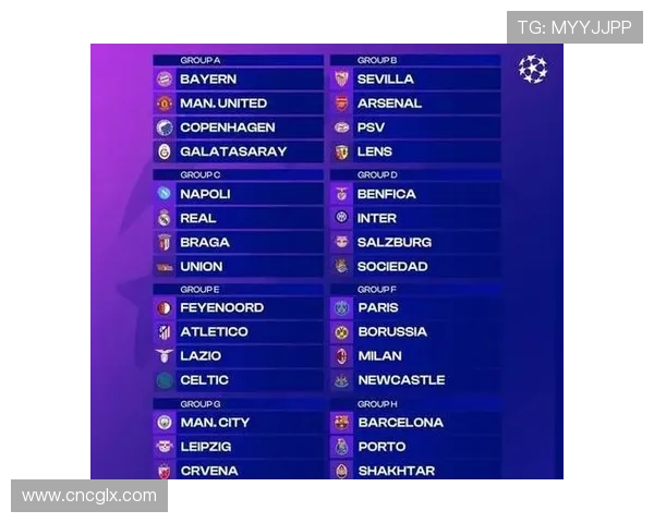 五大联赛欧冠进球榜排名（五大联赛欧冠积分排名）sports